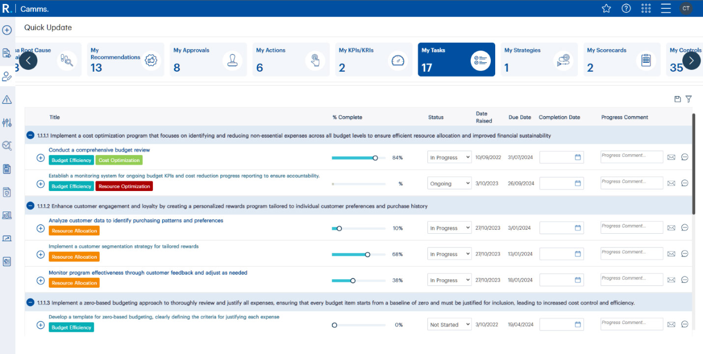 Enhance Your GSP – Strategy Experience with My Quick Update