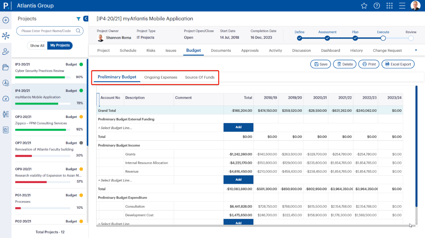 The Essential Guide to the Project Hub in PPM