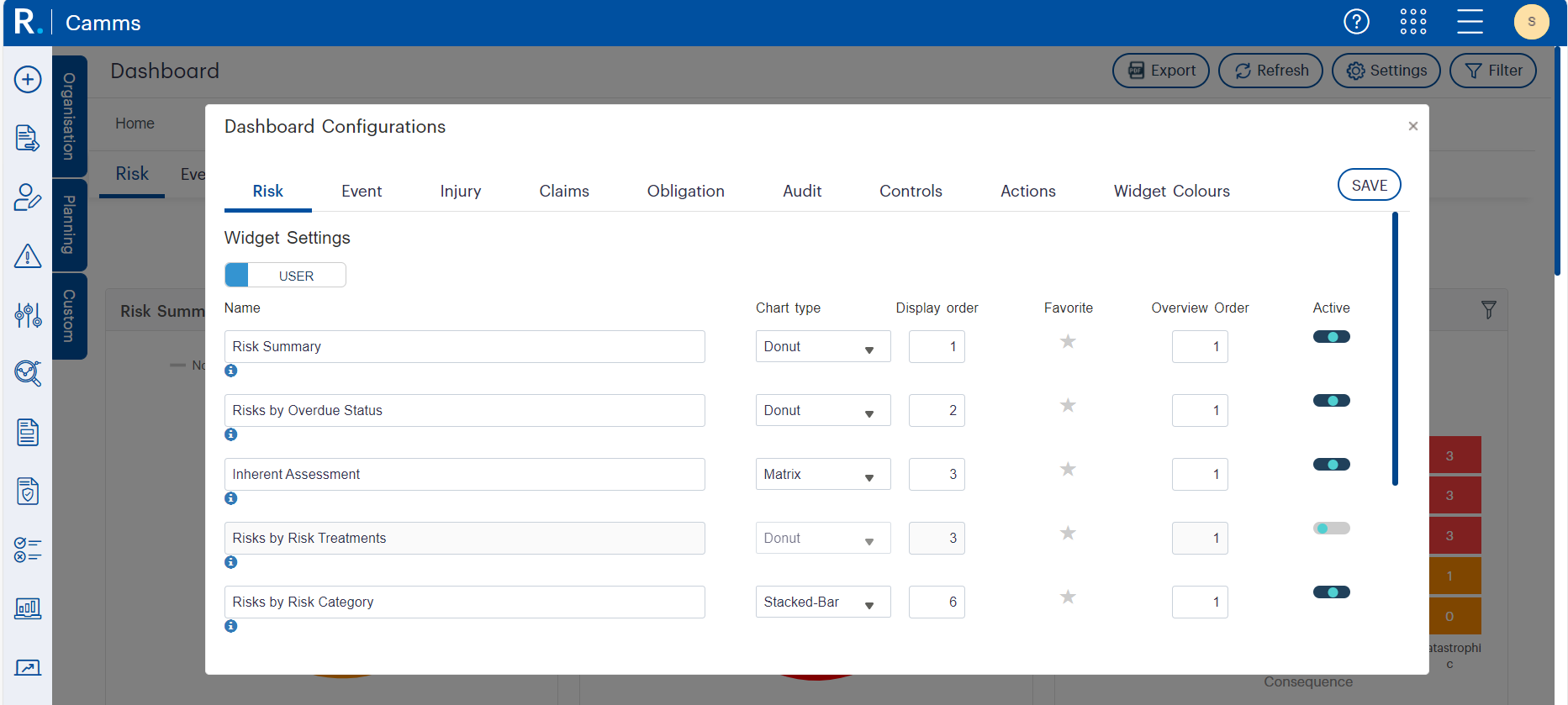 Figure 5.1: Dashboard Configuration Panel in GSP - Risk showing customisable widget settings including chart type, display order, and active status. This utility enables administrators and users to personalise dashboard layouts for better visual clarity, streamlined reporting, and faster access to relevant risk insights.