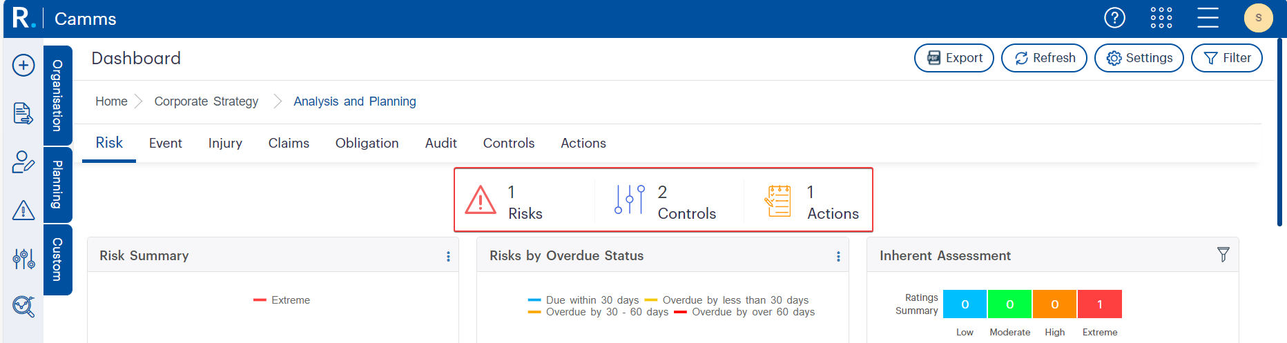 Figure 3.3: Real-time dashboard widgets automatically update based on the selected hierarchy level, offering focused insights into the number of risks, controls, and actions for departments like Analysis and Planning.