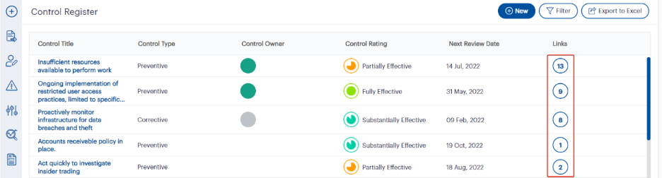 Take Control of Your Controls: A Practical Guide from Setup to Strategy